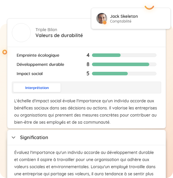 Assessment Triple Bottom Line (600) FR